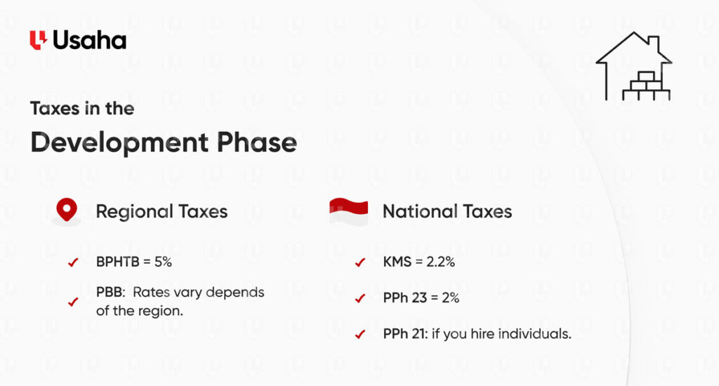 Development Phase Taxes: BPHTB, KMS, and More