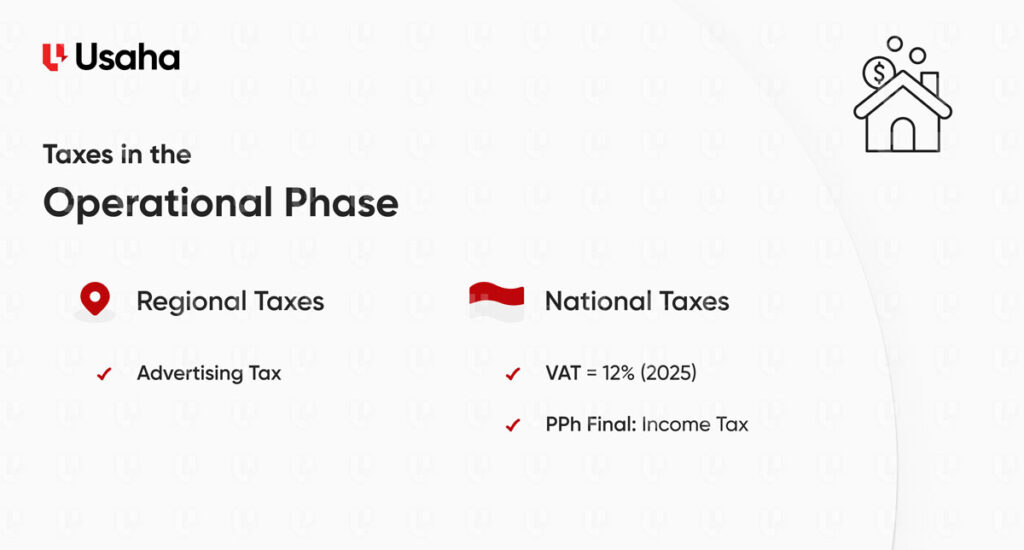 Operational Phase Taxes: VAT, Advertising Tax, and PPh Final