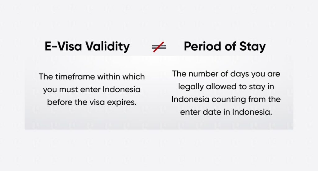 E-Visa VS Period of Stay